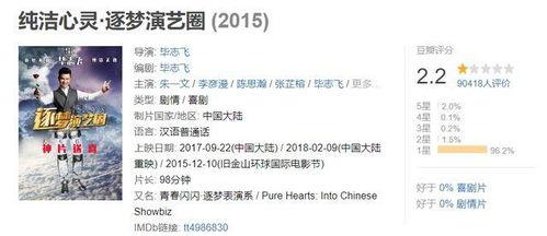 娱乐圈吃瓜爆料文案模版,明星背后的那些事儿